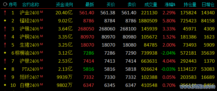 56823ef4c4c243e09f6f99014383f468.png